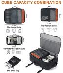 Lumesner Carry on Travel Backpacks, Extra Large 40L Flight Approved for Men & Women,Expandable Suitcase backpack (Black (Backpack With 4 Packing Cubes))