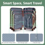 QIMER 20 Inch Carry on Luggage 22x14x9 Airline Approved Green PC Hardside Double Spinner Wheels Lightweight Suitcase TSA Lock Travel for Men and Women