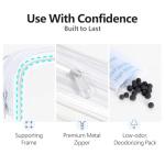 PACKISM TSA Approved Clear Toiletry Bag Set