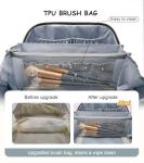 BOYATU Travel Makeup Bags Cosmetic Organizer Bag: 3-Set Large Capacity Make up Bag - PU Leather Toiletry Bags for Women - Wide Open Portable Pouch with Divider & Handle (01-Light Blue)