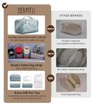 BOYATU Travel Makeup Bags Cosmetic Organizer Bag: 3-Set Large Capacity Make up Bag - PU Leather Toiletry Bags for Women - Wide Open Portable Pouch with Divider & Handle (01-Light Blue)