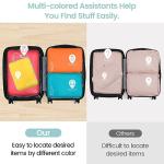 Cambond Compression Packing Cubes for Travel - 4 Piece Expandable Luggage Packing Organizers Bags Set, Lightweight Compression Cubes for Travel Essentials Carry on Suitcases, Multi-color