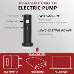 Travel Vacuum Bags for Clothing with Rechargeable Electric Pump, Compression Packing Cubes Organizer Storage for Luggage Suitcase, Space Saver Seal Bags for Vacation Cruise, 18 Combo