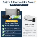 CushyOasis All-in-1 Camping Pillow Set - Small Travel Pillow Shredded Memory Foam for Sleeping with Eye Mask, Earplugs & Washable Cover, Compact for Backpacking, Hiking, Airplane, Car, S Size