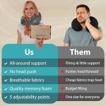 FLOWZOOM Memory Foam Travel Pillow for Airplanes & Car Rides – Adjustable Airplane Pillow with 360° Chin and Neck Support for Comfy Naps, Extra-Soft Washable Neck Pillow Cover, Squeezy Mesh Bag – Grey