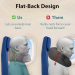FLOWZOOM Memory Foam Travel Pillow for Airplanes & Car Rides – Adjustable Airplane Pillow with 360° Chin and Neck Support for Comfy Naps, Extra-Soft Washable Neck Pillow Cover, Squeezy Mesh Bag – Grey