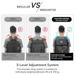 SWICKY 40L Travel Backpack for Men – TSA Friendly Carry-On, 17.3" Laptop Sleeve, Water-Resistant, Quick-Access Phone Pocket, Large Weekender for Travel & Commute