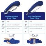 TRAVELREST Ultimate Travel Pillow & Body Pillow - Headrest, Auto, Bus, Train, Office Napping, Camping, Wheelchairs, Comfort and Support, Rolls Up, Straps to Airplane Seat & Car - Blue
