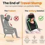 3-in-1 Airplane Sleep Support System - Integrated Plane Sleeping Accessories with Memory Foam Long Haul Flight Pillow, Adjustable Travel Eye Mask, and Blanket-Like Body Sling - Fits in Carry On