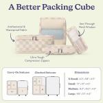 Vandel Space-Saving Compression Packing Cubes for Women, Men, Compressible Carry On Suit Case Organizer Luggage Packing Cubes for Travel Organizer Bags for Luggage and Backpacks, Suitcase Cube
