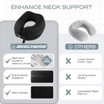 Skechers Neck Pillow for Traveling,Memory Foam Travel Neck Pillow for Airplane Travel Pillow for Flight Headrest Sleep, Portable Plane Accessories,Black