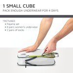 TRIPPED Travel Gear Compression Packing Cubes for Travel - Luggage and Backpack Organizer Packaging Cubes for Clothes (White and Green, 2 Piece Set)