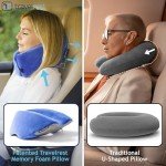 TRAVELREST Nest Memory Foam Travel Neck Pillow, Advanced Support for Long Flights, Patented Design, Optimal Relaxation, Compact, Ergonomic, and Washable, On-The-Go, Attaches to Luggage - Blue