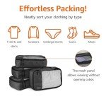Amazon Basics Lightweight Packing Cubes for Travel, 4 Piece Set With Double Zipper Pulls and Mesh Top Panel, 100% Durable Polyester, Small, Black