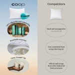 Coop Home Goods Original Travel and Camping Adjustable Pillow, Small Camping Pillow with Compressible Stuff Sack, Medium-Firm Memory Foam with Lulltra Washable Cover, CertiPUR-US Certified (19x13)