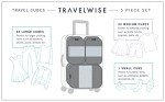 TravelWise Luggage Packing Organization Cubes 5 Pack, Blue, 2 Small, 2 Medium, 1 Large