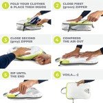 Beeyond Compression Packing Cubes Set - 6 Pieces for Travel and Luggage Organization, Includes Large & Small Cubes, Accessories Bag, and Laundry Bag (Green and White)