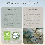 Coop Home Goods Original Toddler Adjustable Pillow, Soft, Breathable, Washable Mini Bed Pillow for Kids with Premium Memory Foam and Zippered Cover, CertiPUR-US/GREENGUARD Gold