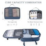 Rinlist Travel Backpack, Carry-on Backpack for Men Women, Travel Backpack Carry on Flight Approved, 40L Personal Item Backpack Personal Item Backpack Bag, Travel Essentials, Dark Blue