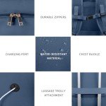 Rinlist Travel Backpack, Carry-on Backpack for Men Women, Travel Backpack Carry on Flight Approved, 40L Personal Item Backpack Personal Item Backpack Bag, Travel Essentials, Dark Blue