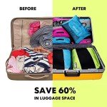 8 Set Packing Cubes, Travel Luggage Bags Organizers Mixed Color Set (Blue Green)