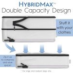 8-Piece Deluxe Compression Packing Cubes Travel - Maximize Space In Luggage With Double Capacity Design, Luxury Compressible Packing Cubes For Travel, Large, Small, & Medium Set