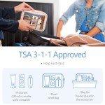 PACKISM TSA Approved Toiletry Bag - 3 Pack Upgrade Color-Edged Clear Makeup Bag, Clear Toiletry Bag For Traveling Fits Various Storage Needs, Pink