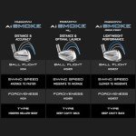 Callaway Golf Paradym AI Smoke Iron Set (Right Hand, 5-PW, Steel, Regular)