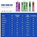 Tangkula 9 Pieces Men's Complete Golf Club Set Right Handed, Includes 460cc Alloy Driver & #3 Fairway Wood & #4 Hybrid & # 6 & #7 & #8 & #9 & #P Irons, Putter & 3 Head Covers