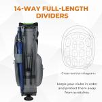 UNIHIMAL 14 Way Dividers Golf Stand Bag Lightweight, Golf Bag for Men Women with Multiple Pockets, Dual Strap and Rain Cover Hood (Grey)
