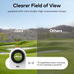 MOESAPU Gadget Golf Range Finder with Slope, 1200Yards Golf Rangefinder, 7X Magnification Transmission Len, Flag Lock Vibration, Continuous Scan, Rechargeable Magnetic Golf Accessories, White