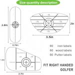 Lihengkong Golf Impact Tape Labels 180 PCS Golf Impact Stickers for Swing Training Improve Golf Swing Accuracy Distance Sticky Golf Pro Club Sweet Spot Consistency Analysis