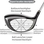 Lihengkong Golf Impact Tape Labels 180 PCS Golf Impact Stickers for Swing Training Improve Golf Swing Accuracy Distance Sticky Golf Pro Club Sweet Spot Consistency Analysis