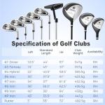 Tangkula 9/10 Pieces Men's Complete Golf Clubs Set Right Hand, Includes 460cc Alloy #1 Driver & #3 Fairway Wood & #4 Hybrid & #6/#7/#8/#9/#P Irons & Putter, Golf Club Set