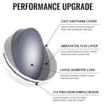 Honma 24TW-X Premium 3 Piece Golf Balls for Men Women,Tour Level Distance & Spin Control, Urethane Cover, Aerodynamic Dimples,High Launch and Soft Golf Balls for Greenside Precision,1 Dozen,White