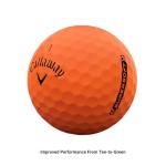 Callaway Golf Supersoft Golf Balls (2023 Version, Orange)