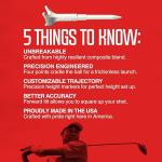 FIRE AWAY Premium Golf Tees, Reduced Ball Spin, Less Friction & Precision Height Markers for Perfect Trajectory, Made of Special Unbreakable Advanced Composite Blend (White, Pack of 12)