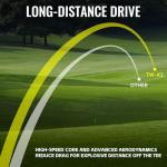 Honma TW-K1 Premium 3 Piece Golf Balls,1 Exclusive Gold Ball, Balance of Spin and Distance,Tour-Level Performance with Urethane Cover, High Launch & Greenside Precision Balls for Men Women, 1 Dozen