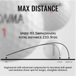 Honma BERES 3S Golf Balls, Long Distance with High Speed,3 Layer with Surlyn Cover‌,Soft Golf Balls for Men Women Beginner Amateur Golfer, Perfect for Off The Tee and Around The Green,1 Dozen