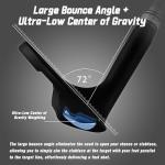 PGM Right Handed Wedge - 72 Degrees Premium Sand Wedge, Lob Wedge for Men & Women - CNC Textured - Bunker Buster Escape Bunkers and Save Strokes Around The Green-High Loft Golf Club