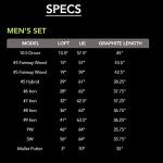 Tour Edge HL3 to-Go Mens Complete Golf Set Senior-Graphite-RH, Black/Grey/Green (HKSRGA10.B)