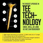 FIRE AWAY Premium Golf Tees, Reduced Ball Spin, Less Friction & Precision Height Markers for Perfect Trajectory, Made of Special Unbreakable Advanced Composite Blend (Yellow, Pack of 12)