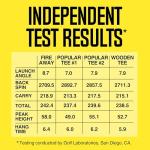 FIRE AWAY Premium Golf Tees, Reduced Ball Spin, Less Friction & Precision Height Markers for Perfect Trajectory, Made of Special Unbreakable Advanced Composite Blend (Yellow, Pack of 12)