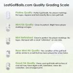 LostGolfBalls - 24 Kirkland Signature Golf Balls in Mint Condition, Recycled Used Golf Balls, AAAAA Quality Quality, White