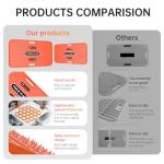 ZFYOUNG Golf Balance Board Golf Swing Training Aid to Weight Shift Improved Golf Game Swing Trainer Pressure Plate for Increased Power & Control – Teaching Tool for Club Practice & Drills