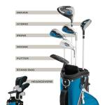 Wilson Profile JGI Junior Complete Golf Set - Large, Blue, Right Hand