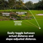 Nikon COOLSHOT 20i GIII Golf Rangefinder | Rainproof Laser rangefinder with Slope, Locked On Quake and 5 Year Warranty | Official Nikon USA Model