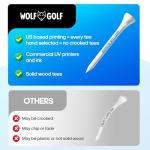 Personalized Golf Tees - Custom Golf Tees - Choose Font and Color - Golf Tee Gift Set - Choose from Sets of 50, 100 or 200 Golf Tees in Bulk