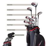 Wilson Tour Velocity Complete Golf Set with Stand Bag - Men's Right Hand, Regular Flex, Black/Red