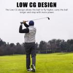 XM-01 Individual Golf Irons or Golf Irons Set - Premium Men Golf Club Iron with Steel Shaft for Right Hand Golfers Stiff Flex (#0 Iron Single, Right)